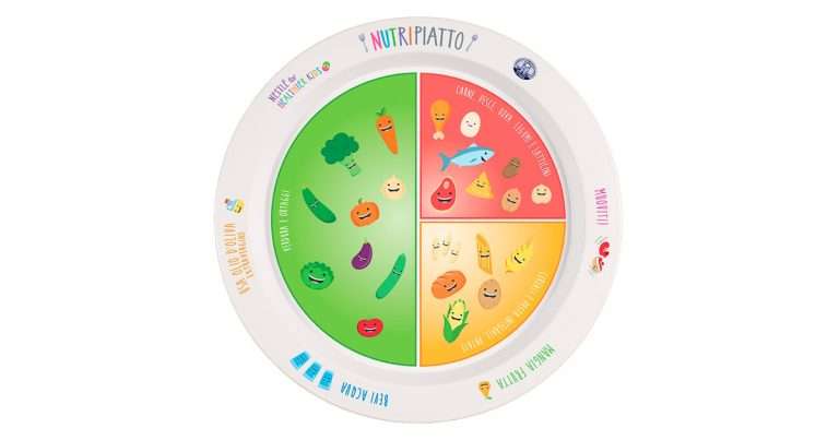 SIPPS alimentazione bambini